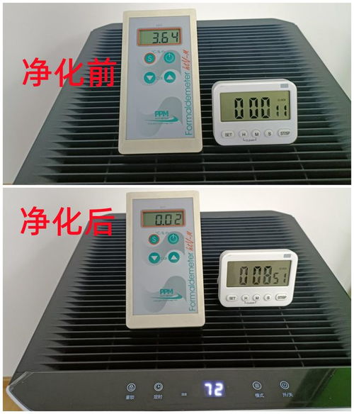 空氣凈化器能否除甲醛？新頤小白空氣凈化器實(shí)測分析與品質(zhì)優(yōu)選